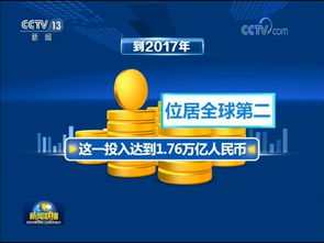 污蔑中國強制技術(shù)轉(zhuǎn)讓是毫無依據(jù)的險惡用心